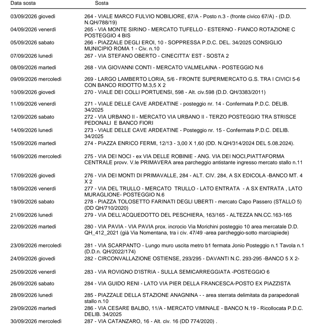 Programma mensile 2